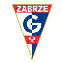 Gornik Zabrze