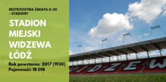 Widzewa łódź